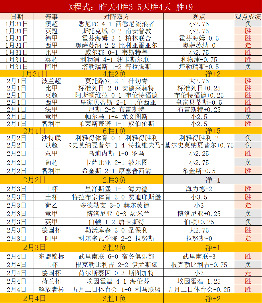 鲁能足球学,校终止免费,青训项目,Ag亚游真人娱乐官方网站,视频直播,免费试玩,Asia,Gaming