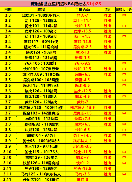 斯帕萊蒂與,那不勒斯續,約至,Ag亚游真人娱乐官方网站,视频直播,免费试玩,Asia,Gaming