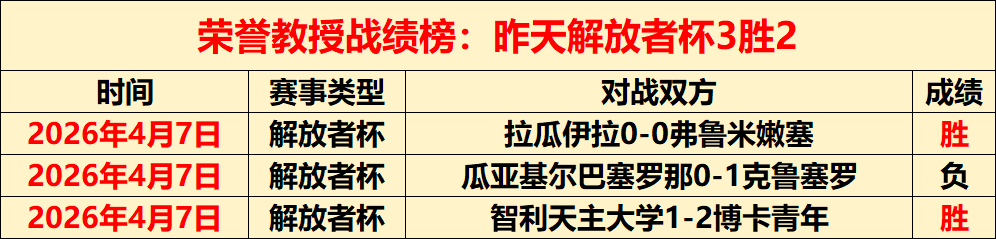 曼联换帅风,波再起,铁锤帮能否,Ag亚游真人娱乐官方网站,视频直播,免费试玩,Asia,Gaming