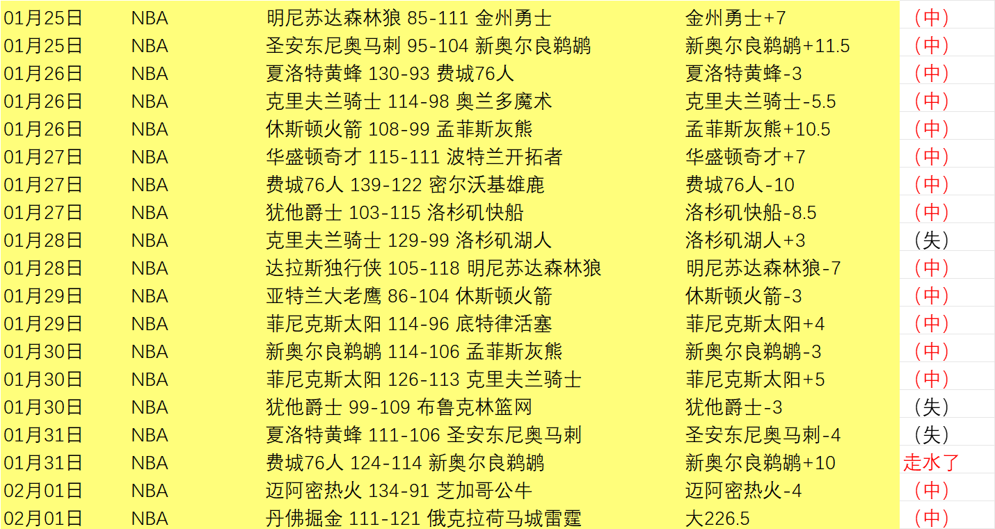 泰山队喜迎,孙准浩,郭田雨归来,Ag亚游真人娱乐官方网站,视频直播,免费试玩,Asia,Gaming