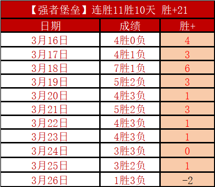 智利甲天主,大学对决客,场虫,Ag亚游真人娱乐官方网站,视频直播,免费试玩,Asia,Gaming