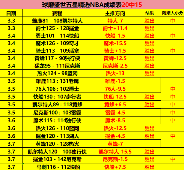 亚游真人体,资讯,Ag亚游真人体育,Ag亚游真人娱乐官方网站,视频直播,免费试玩,Asia,Gaming