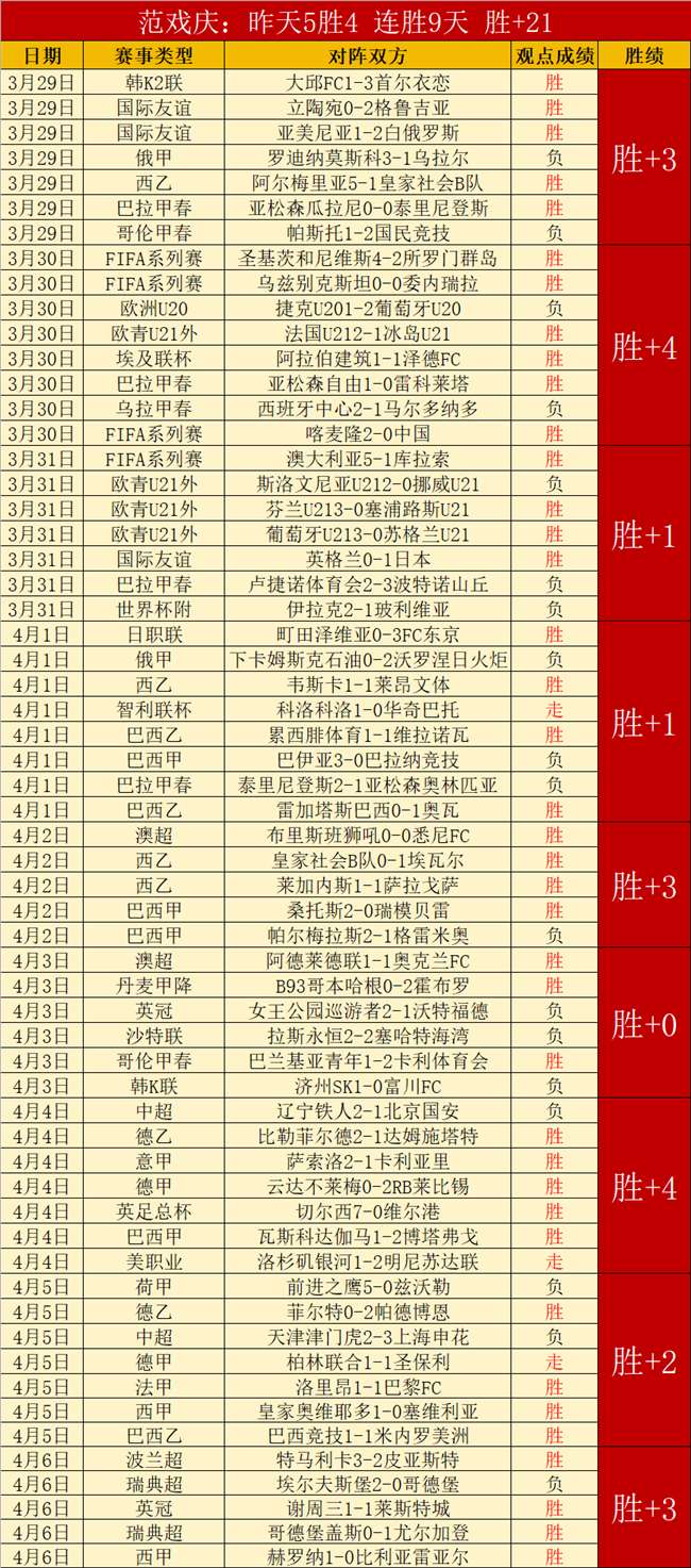 亚游真人体,资讯,Ag亚游真人体育,Ag亚游真人娱乐官方网站,视频直播,免费试玩,Asia,Gaming