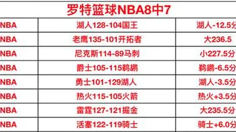 劳塔罗进步获克雷斯波点赞，国际米兰领跑意甲领先群