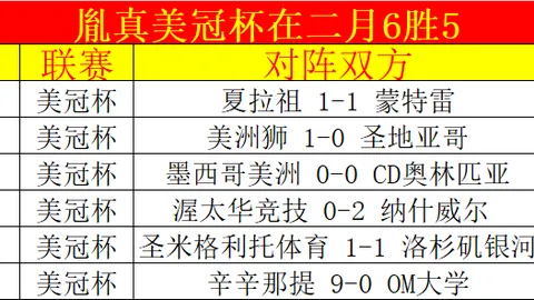 瓜迪奥拉与曼城达成续约一年初步协议