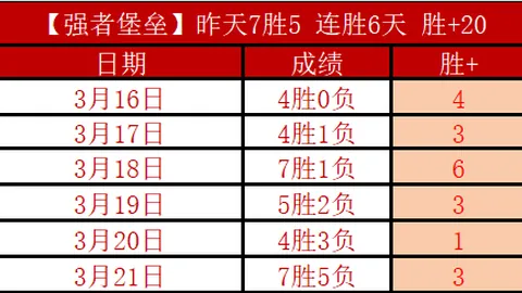 尤文谈判弗拉霍维奇转会，关注签字费及佣金议题