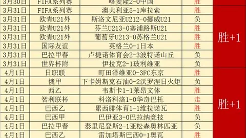 金信煜回归赛场再破门，世预赛不影响申花赛事投入