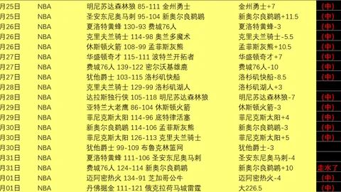 泰山队喜迎孙准浩、郭田雨归来，金敬道复出情况未明朗