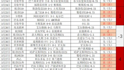 NBA流量解析：步行者对阵湖人赛况分析