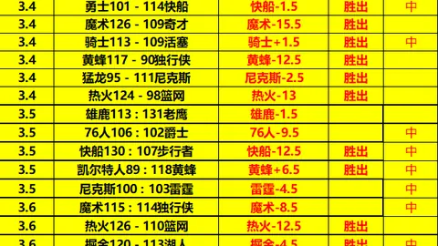 Ag亚游真人体育 资讯 124825 927
