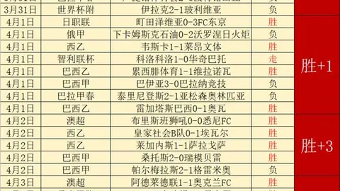 Ag亚游真人体育 资讯 233246 2h6